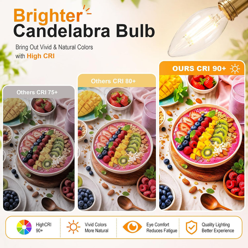 Dimmable E12 LED Candelabra Bulbs 2700K Soft Warm White