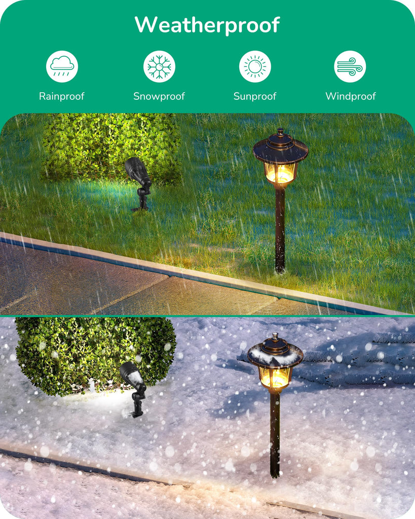3W 120LM LED Pathway Lights & 3.2W 240LM Spotlights Kit