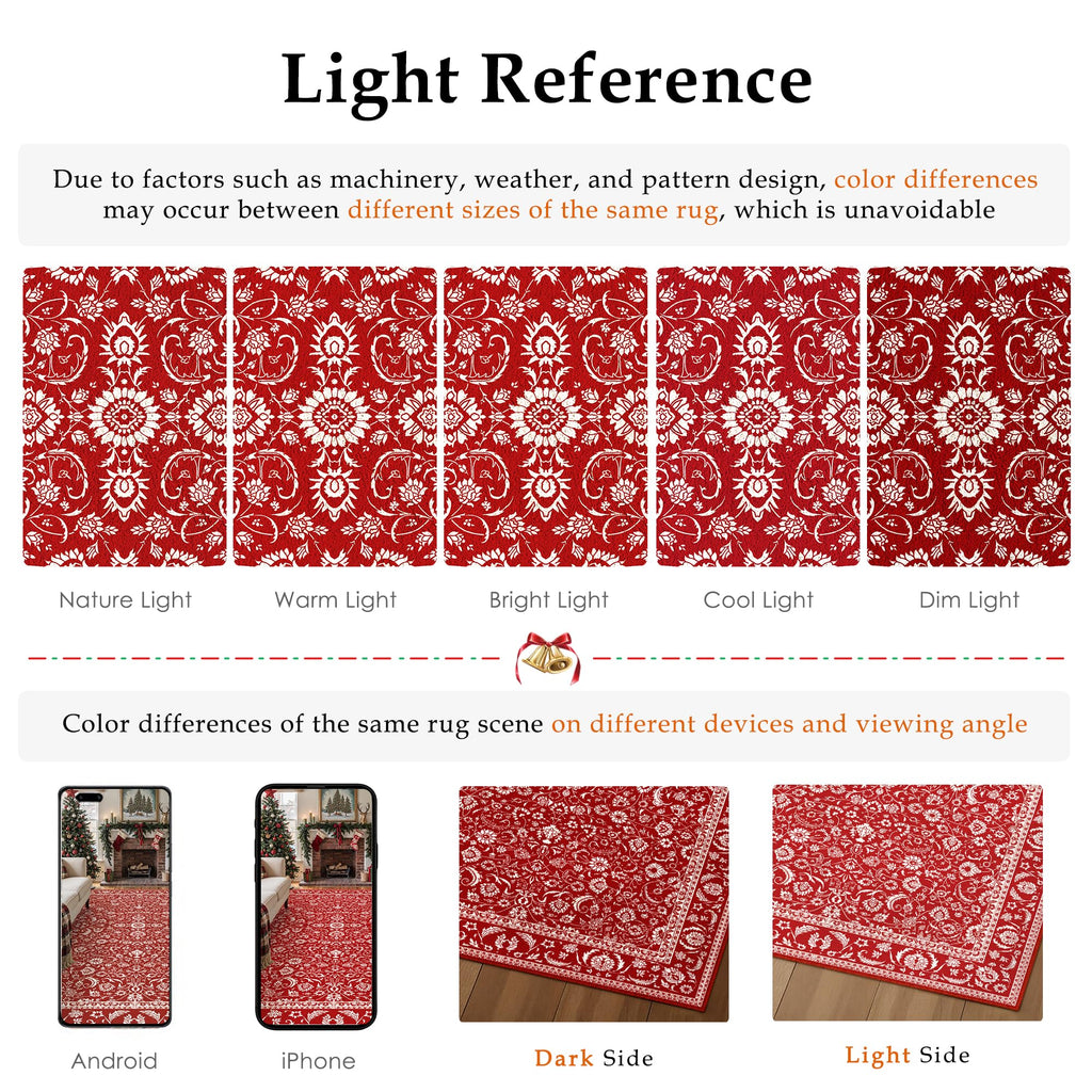 2x8 Christmas Red Floral Washable Runner Rug