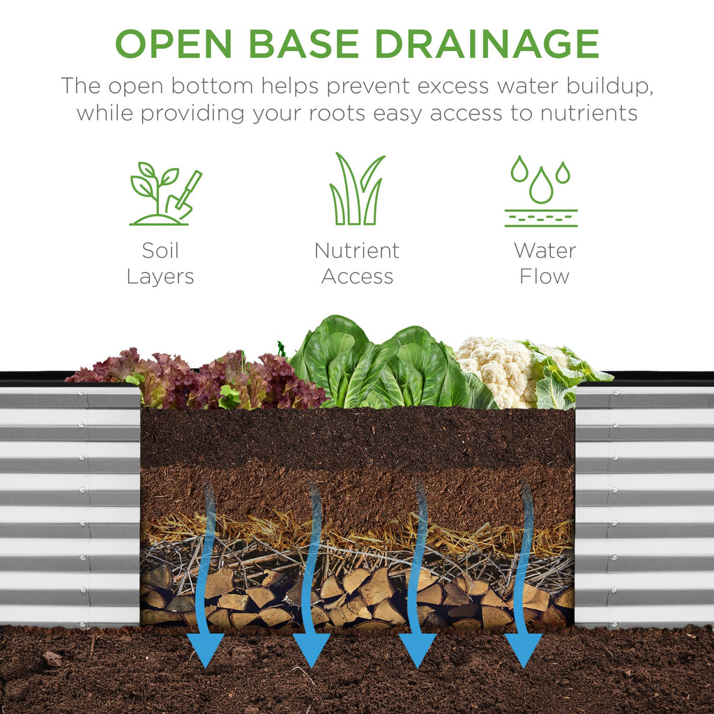 8x2x2ft Raised Outdoor Metal Garden Bed, Deep Root Box Planter for Vegetables, Flowers, Herbs, 240 Gallon Capacity