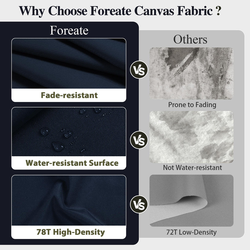Waterproof Canvas Fabric by The Yard Outdoor Oxford Upholstery Fabric