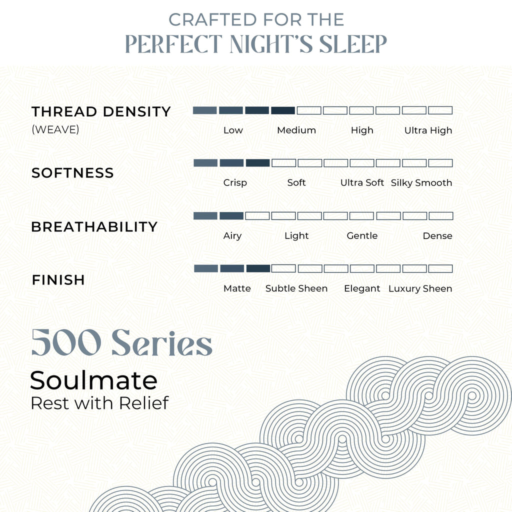 100% Egyptian Cotton Pillow Cases Queen Size Set of 4 - Luxury 500 Series Soulmate Collection Cotton Pillowcases