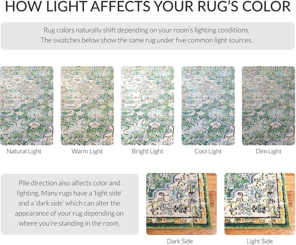 Madison Collection X-Large Area Rug - 12' x 15', Green & Turquoise, Medallion Distressed Design, Non-Shedding & Easy
