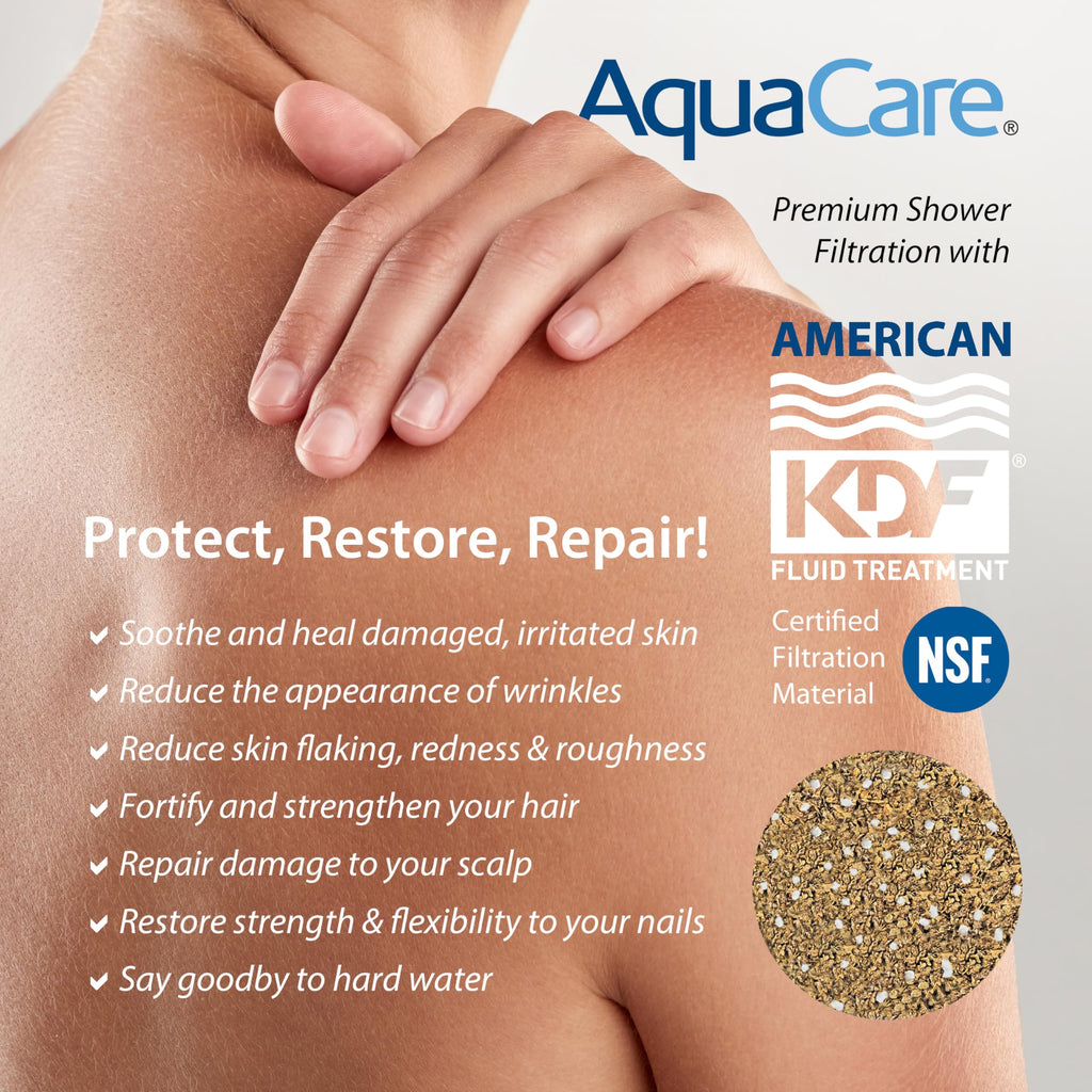High Pressure 10 Spray Mode Filtered Showerhead - Handheld Shower Head Filters Chlorine to Heal Dry Skin, Revive Hair