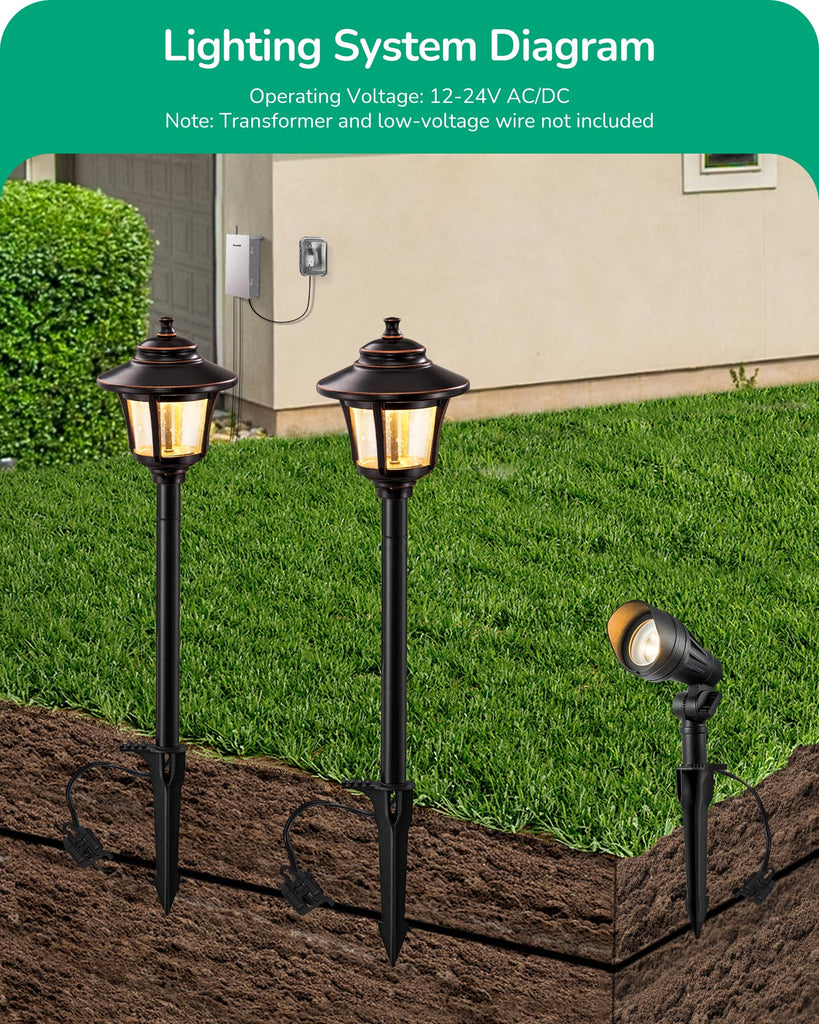 3W 120LM LED Pathway Lights & 3.2W 240LM Spotlights Kit